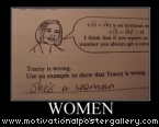 Women Motivational Poster